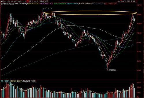 芯片风暴爆料最新消息,揭秘行业变革背后的秘密与挑战
